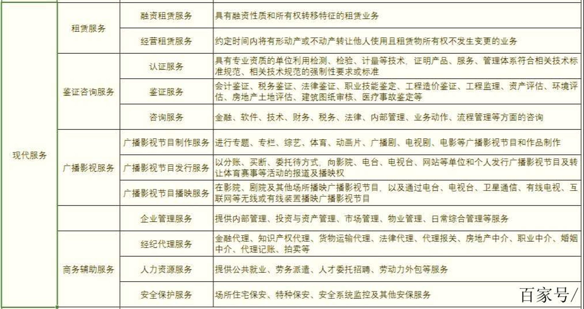 律铁法律咨询